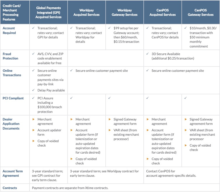 Xtime Payment Xtime xtime-payment-xtime