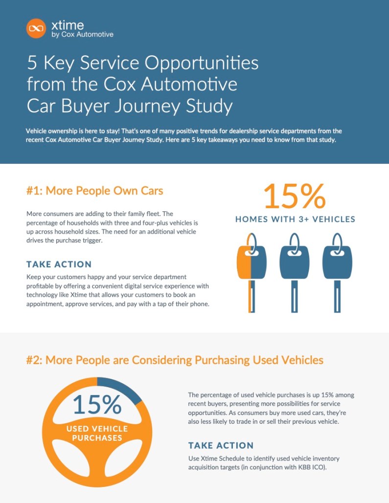 5-Key-Service-Takeaways-CBJ_Infographic