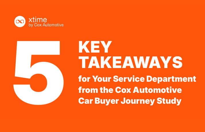 CRS25-0076_Customer-Buyer-Journey_Thumbnail_XTM_715x462_v2 (1)